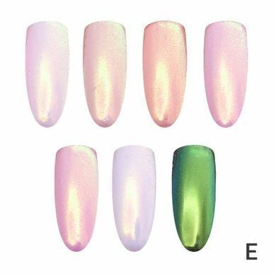 ВТИРКА ДЛЯ НОГТЕЙ ЕДИНОРОГ GLOBAL FASHION, UNICORN POWDER (4810) 1231186 фото